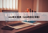 seo优化报表（seo的优化流程）